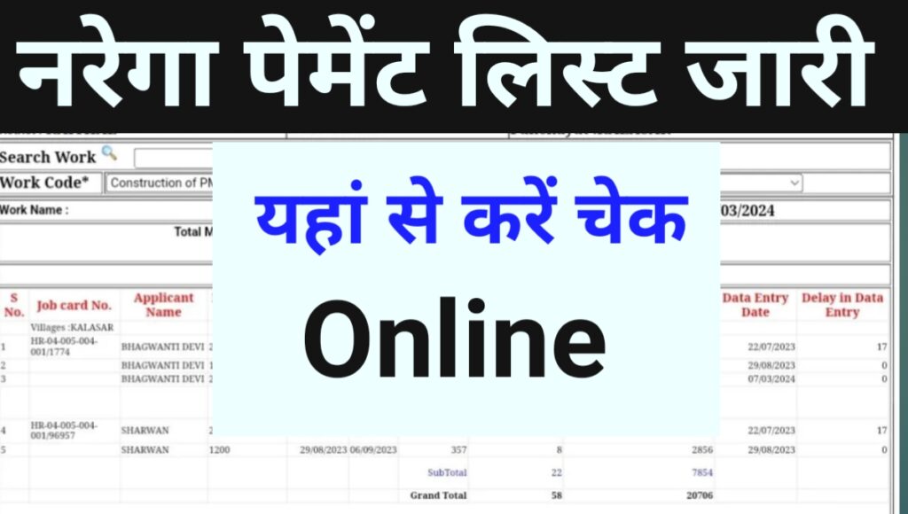 Nrega Payment List Check Online