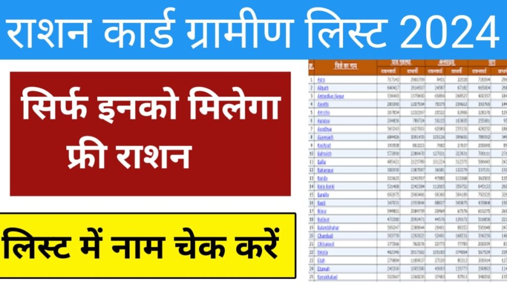 Ration Card Gramin List 2024